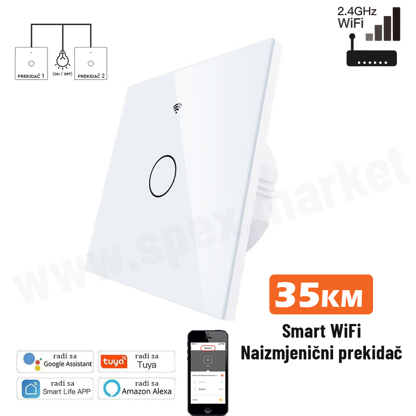 Smart WiFi Naizmjenični prekidač naslovna Smart WiFi Naizmjenični prekidač - Image 1