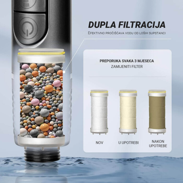 Masažni tuš nastavak sa filterom - Image 2