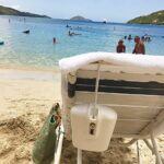 BEACHBOX Prenosni sef za plažu sa pin bravom - Image 3