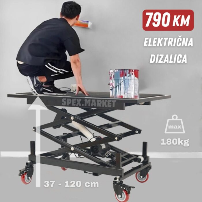 Električna dizalica