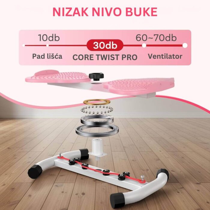 Core Twist PRO - Fitness rotaciona ploča za vježbanje - Image 3